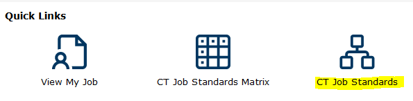 CT job stds quick link image